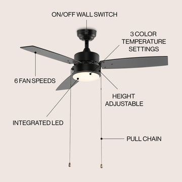 Blair 42" 1-Light Modern Minimalist 3-Speed Iron Height Adjustable Integrated LED Ceiling Fan with Pull Chains - JONATHAN Y